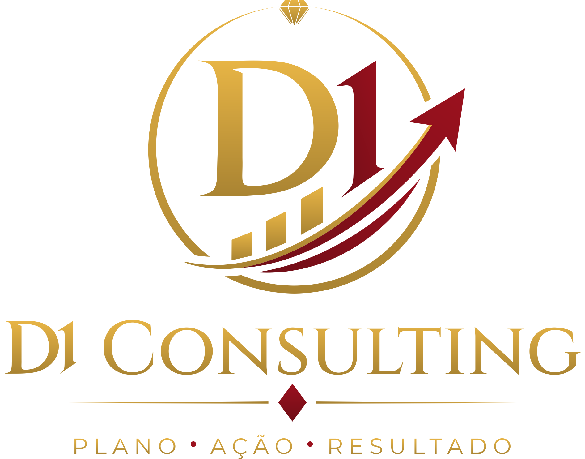 D1 Consulting — Plano · Ação · Resultado